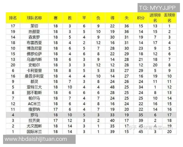 南京乒乓球队与广州乒乓球队赛后复盘分析团队配合与战术执行的关键因素