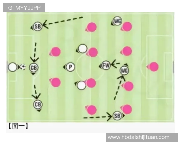 南京足球队的战术变革与球员表现分析及其对比赛结果的影响