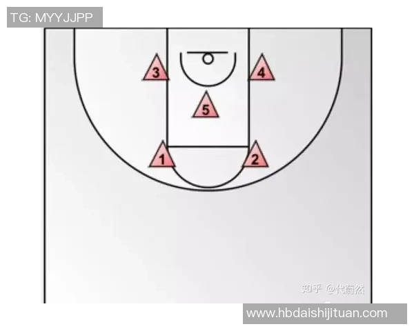 杭州排球队区域防守体系解析与战术应用探讨