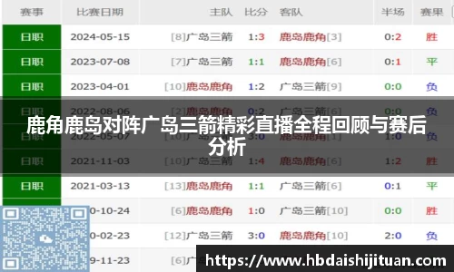 emc易倍体育官方网站